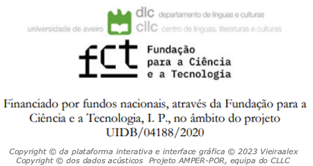 FCT Logo