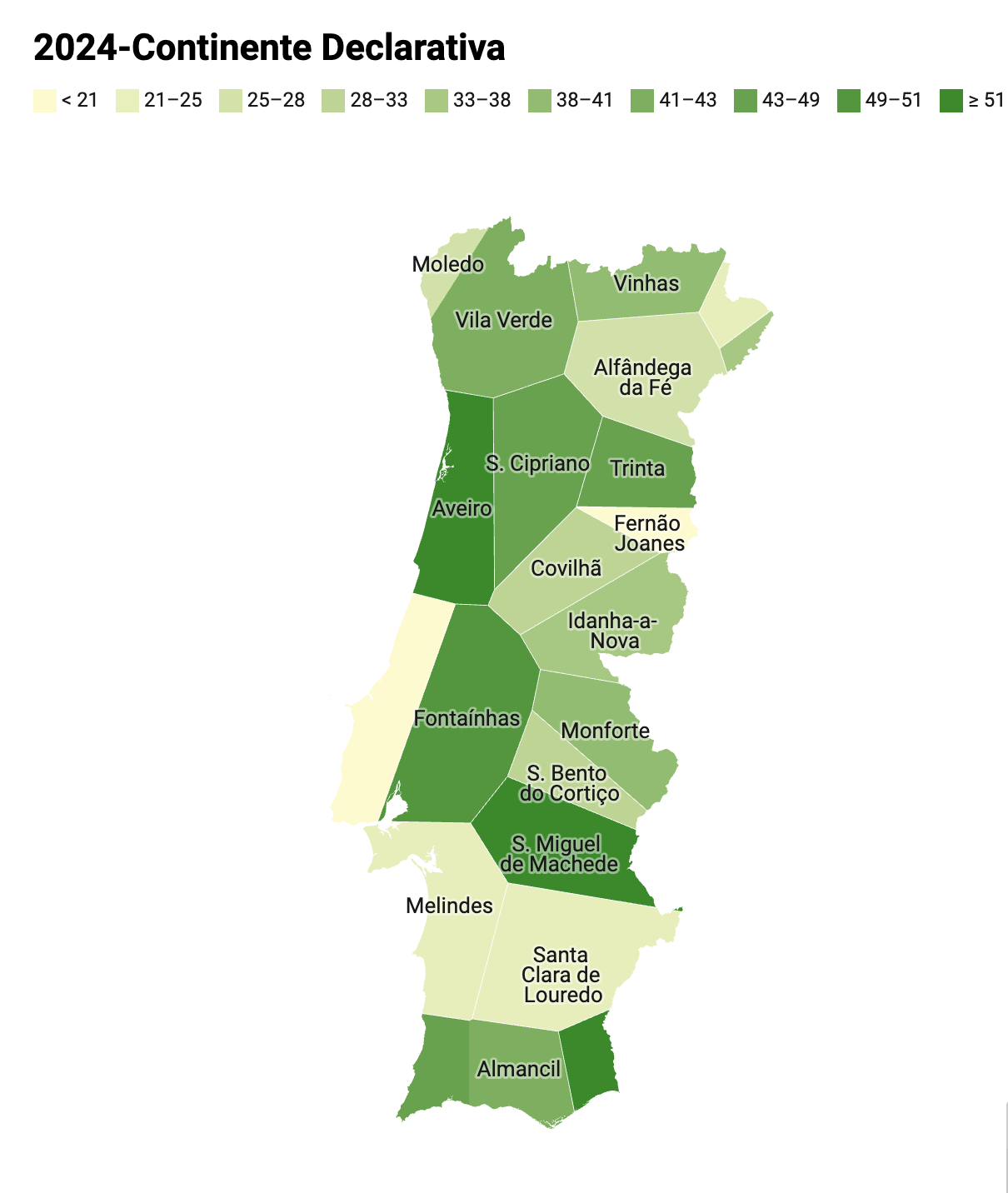 Mapa Declarativa (colocar ficheiro mapa1.png na pasta allfiles)