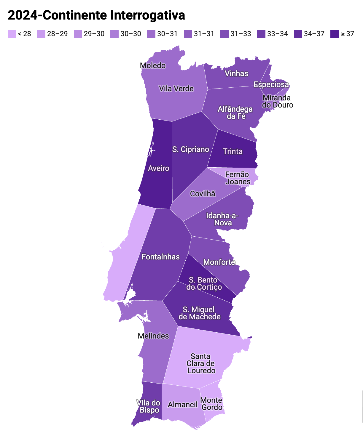 Mapa Interrogativa (colocar ficheiro mapa2.png na pasta allfiles)